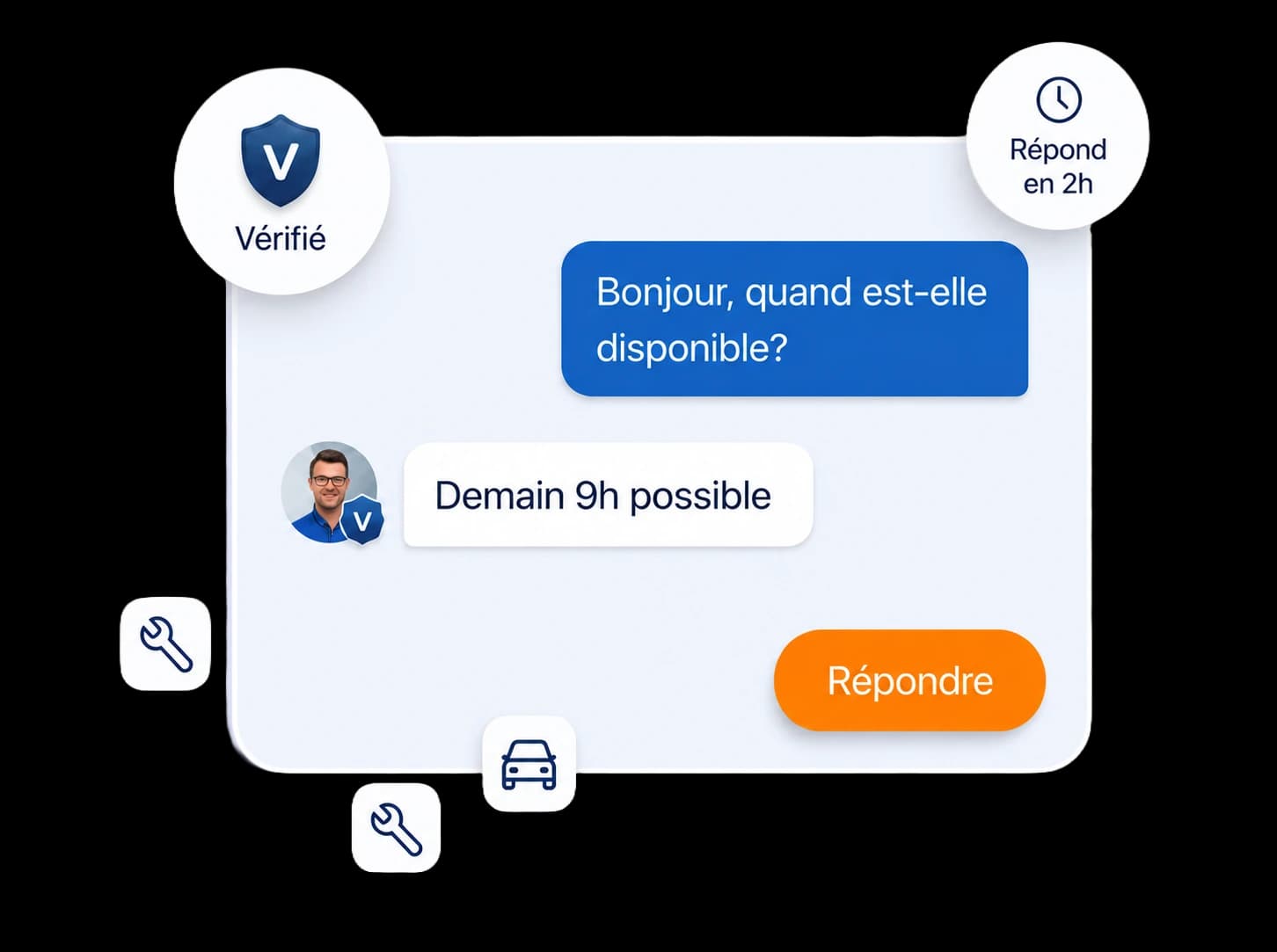 Messagerie intégrée Voilib entre un client automobile et un professionnel vérifié — réponse en 2h en moyenne